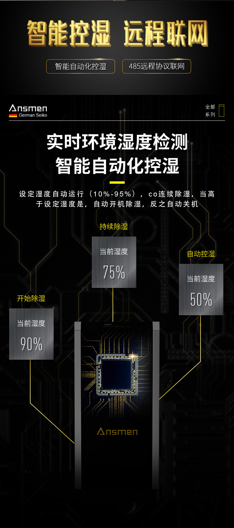 高性能款工业麻豆视频黄网站14