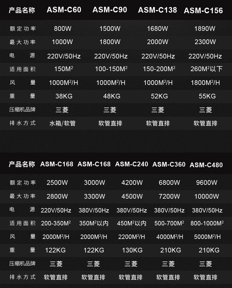 高性能款工业麻豆视频黄网站18