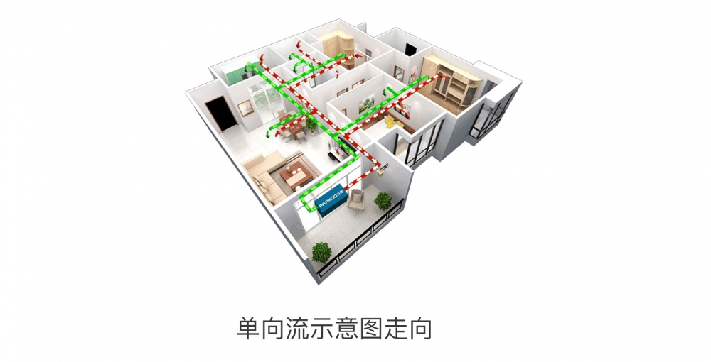 新风净化麻豆视频黄网站08