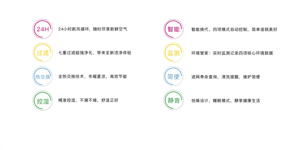 新风净化麻豆视频黄网站09