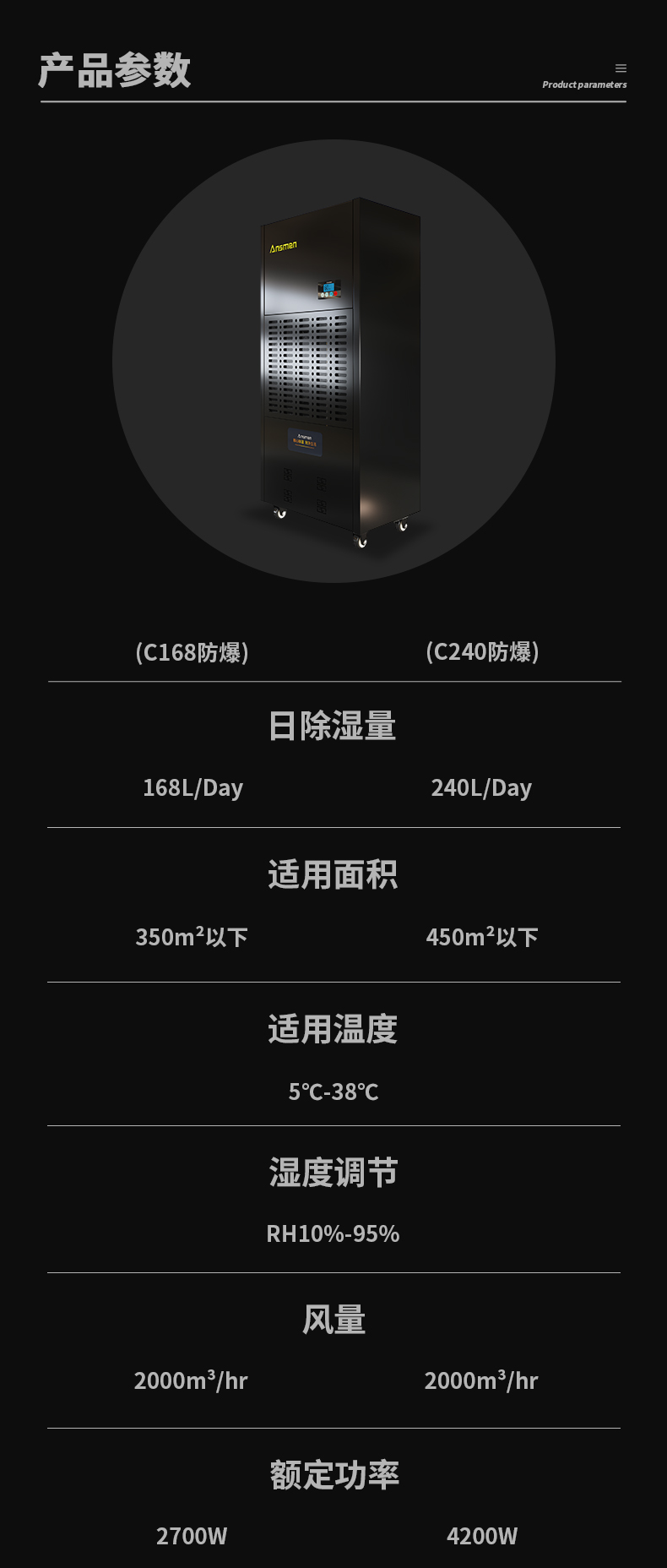 防爆麻豆视频黄网站C168 (12)