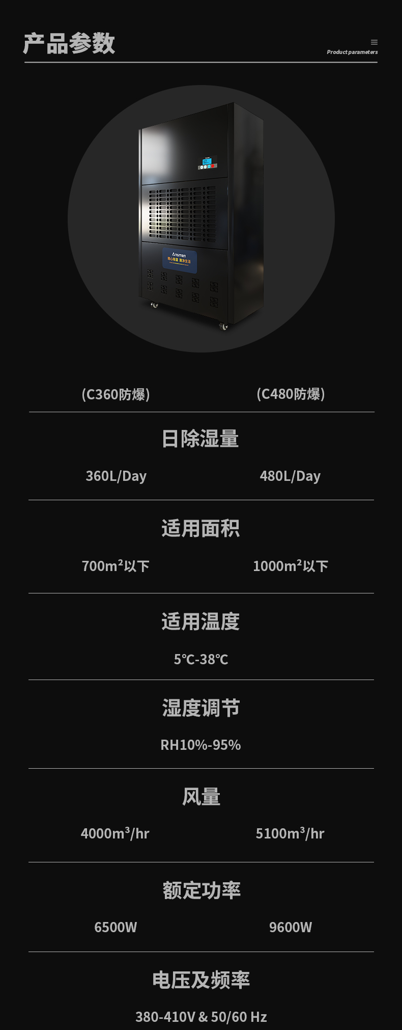 防爆麻豆视频黄网站C360 (12)